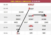 Bí quyết tìm ra con lô tô may mắn mỗi chiều nhờ công nghệ điện toán Bí quyết tìm ra con Lô tô may mắn